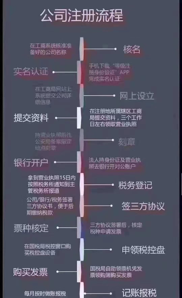 &#24320;&#20113;&#32593;&#39029;&#29256;